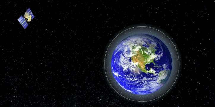GNSS Radio Occultation Animation
